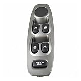 Estos botones de ventana son sensibles, responden rápidamente y son duraderos.