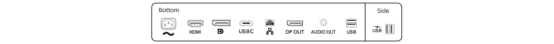 Philips 243B1-24 Zoll FHD USB-C Docking Monitor, höhenverstellbar (1920x1080, 75 Hz, HDMI, DisplayPort, USB-C, RJ45, USB Hub) schwarz
