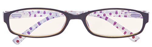 CessBlu UV Protection Computer Reading Glasses with Polka Dots Pattern Blue Light Filter Reader Eyeglasses for Women(Black Red Dot)+3.0