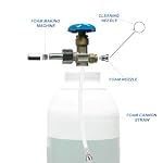 2 Sets Foam Cannon Orifice Kit, Universal 0.04in Cannon Orifice Nozzle - Image 6