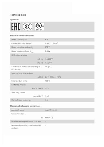 Commutateur TP3-2131A024MC1761 robuste boîtier de commande électrique 084290