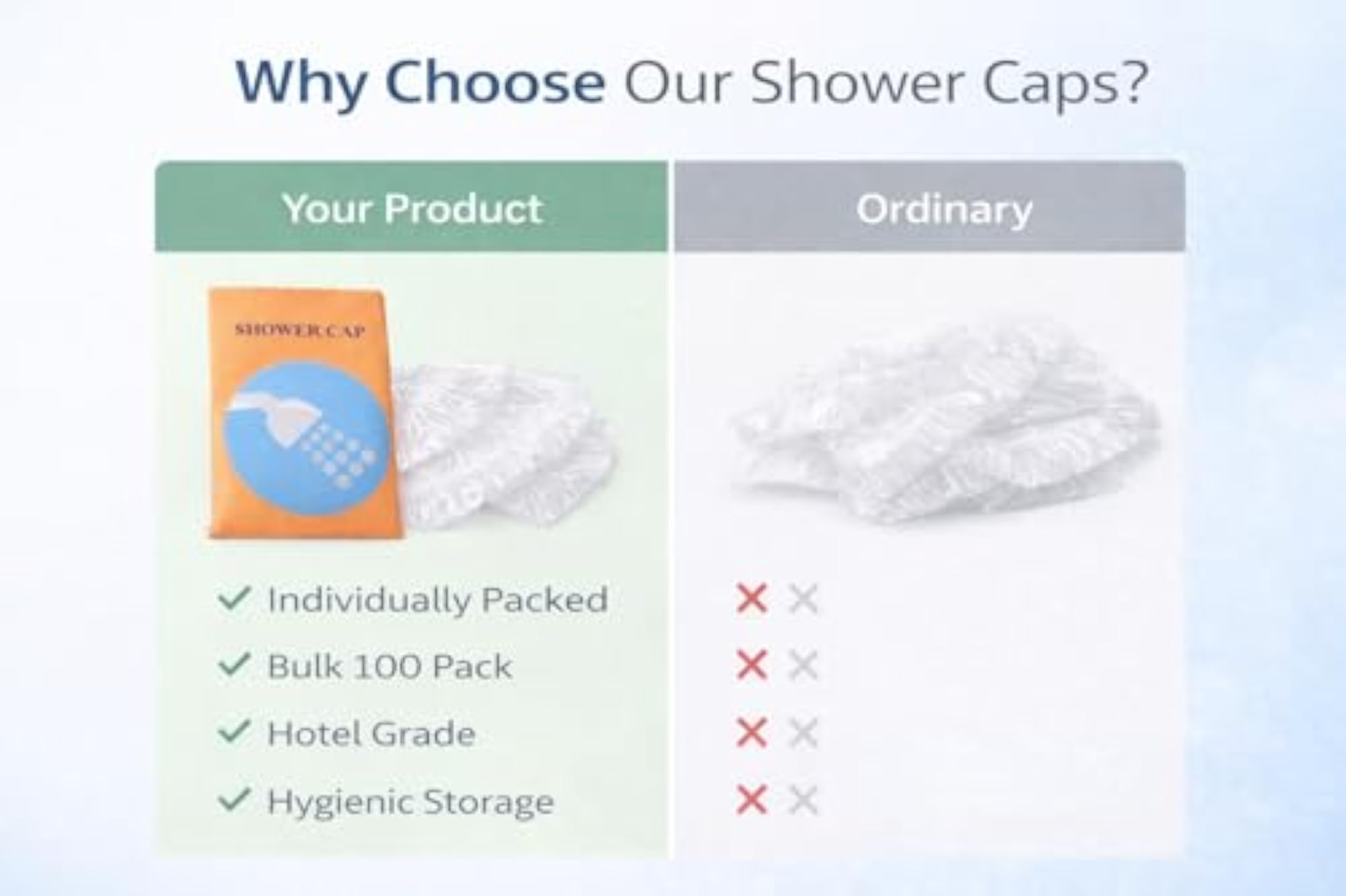 100 PCS Disposable Shower Caps for Hotels and Spas