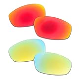 Grosor de las lentes: 1.2 MM ; Alta calidad, fácil de instalar.