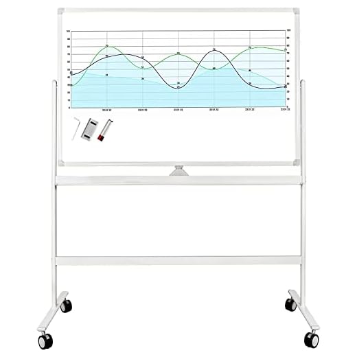 BESTBOARD Whiteboard with Rolling Stand, Large 36" x 59" Mobile Dry Erase Board with Wheels