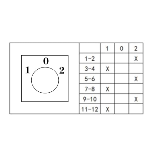 Commutateur rotatif inverseur LW28-32 à 8 bornes pour inverser le courant 32A