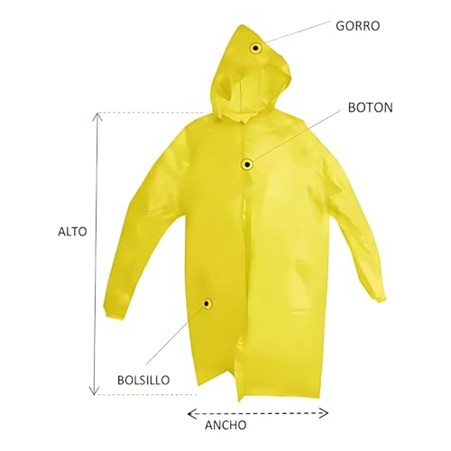 Ropa Para Dama, Tools Imagen adicional