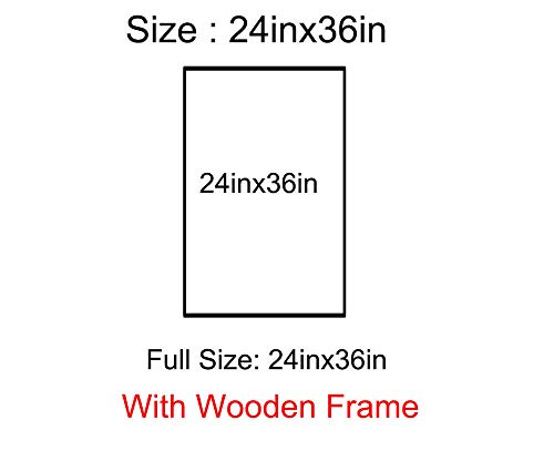 Ardemy Canvas Wall Art Modern Blue New York Cityscape Painting Picture, Lady With Red Umbrella Street Scenery One Panel Framed 24"X36" For Living Room Bedroom Home Office Decoration #TOP7