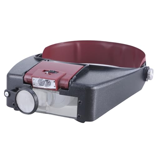 wbhg勾Ώ LED CgƖwbgg 1.5/3X/6.5/8X c[vCp