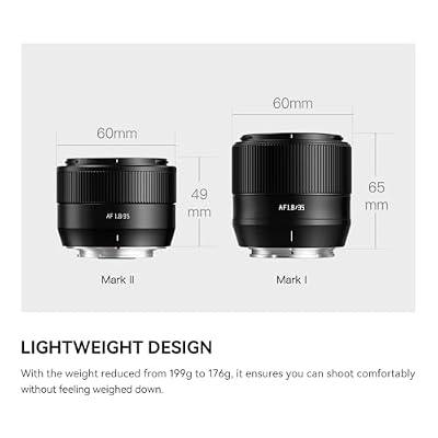 TTArtisan AF 35mm F1.8 II Auto Focus Lens APS-C Compatible with Sony E-Mount Mirrorless Cameras
