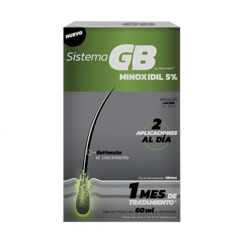 Cuidado Para El Cabello, Guild Imagen adicional