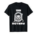 ROTORHOLIC