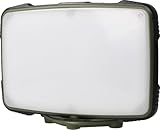 PL-500R