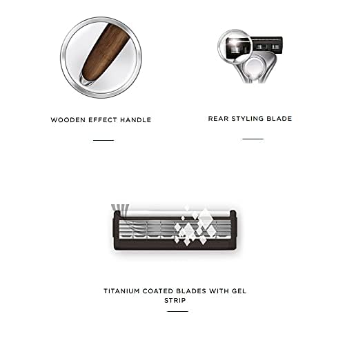 Foto von Wilkinson Sword Quattro Herren Rasierer Vintage Edition - für ein klassisches und hochwertiges Rasurerlebnis