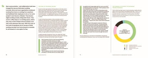 Online Innovation: Tools, Techniques, Methods and Rules to Innovate Online - Image 4