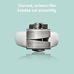 Frida Baby NailFrida The SnipperClipper Set, Baby Nail Clippers & Nail Filer, Baby Essential Nail Kit for Newborns and Up - Image 5