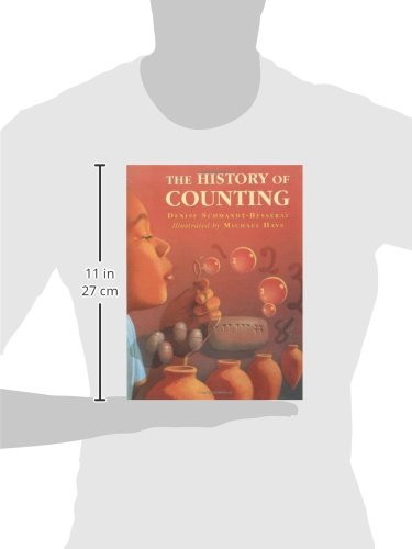 The History of Counting