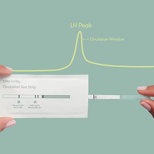 Frida Fertility Ovulation Prediction Test - Over 99% Accurate, Find Your 48 Hour Baby Making Window No App Required - 60 Strips + 5 Piece Tracking System #TOP5