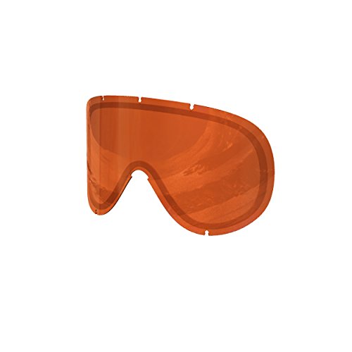 POC Retina Replacement Lens