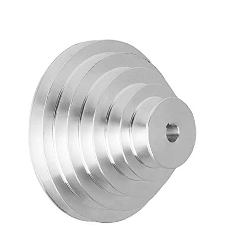 Bridas de Polea Sincronizada