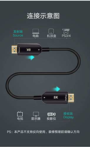 Cavo HDMI 4K/8k ad alta velocità 10.2/18/48Gbps