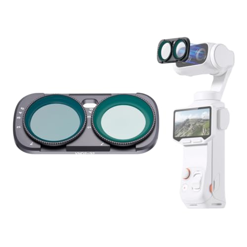 Selens Magnetic VND2-32 Filter Compatible with Insta360 Luna Ultra Only