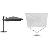 Produkt 1: UV-Schutz 50+ nach australisch-neuseeländischer Norm (AS/NZS4399)