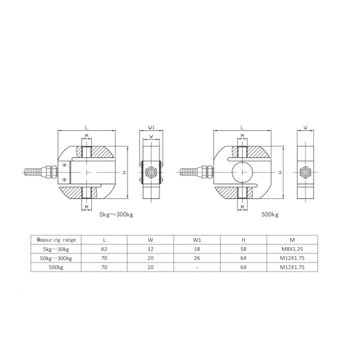 Capteur de compression de type S et colonne de pesée pour instrumentation de mesure