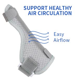 Actoper Thumb Splint Brace Stabilizer Wrist Strap Breathable Fabric, Thumb Spica Splint For Arthritis, Pain, Sprains, Washable Breathable, Fits Both Hands, 1 Pack #TOP3