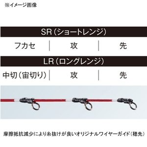 Amazon | シマノ(SHIMANO) ロッド 青波功 スペシャル SR | シマノ