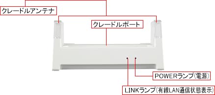 UQコミュニケーションズ NAD35PUU Speed Wi-Fi NEXT WX05 クレードル Amazon.co.jp: UQコミュニケーションズ NAD35PUU Speed Wi-Fi