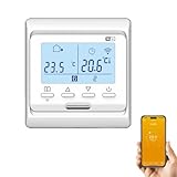 Mecanismo de eficiencia energética: consume menos de 2 W, el termostato gestiona la calefacción de forma inteligente para ahorrar electricidad sin sacrificar la comodidad, una ventaja para los hogares que buscan reducir los impactos ambientales y los gastos de funcionamiento.