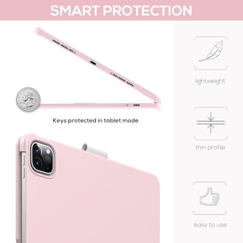 Image of typecase Touch Keyboard for iPad Air 11 (M4 /M3 /M2,2026 /2025 /2024),Air 5th /4th & Pro 11(4th /3rd /2nd /1st) Trackpad,11-Color Backlit,360Rotatable,Pencil Holder(Not for A16 /10th /Pro 11-M5 /M4)-Lgt.Pink'26