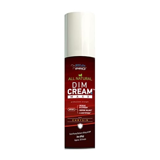 Estrogen Blocker - All Natural DIM Cream - Metabolize Excess Estrogen - Diindolylmethane Hormone Balance Support Topical DIM Supplement for Men Or Women - 3oz