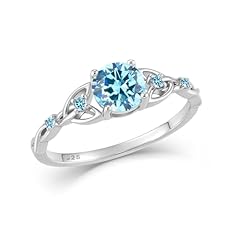 March Birthstone Aquamarine