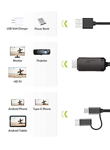 YEHUA Cavo da USB C a HDMI, 2-in-1 Micro USB/MHL a Adattatore HDMI 1080P per Tutti i Telefoni/Tablet Android/USB C iPad a TV/Proiettore