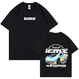 Icrimax
