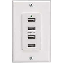 Magnadyne Wall Mount USB-A Charging Ports for RV & Vehicle Use, Includes Wall Plate White