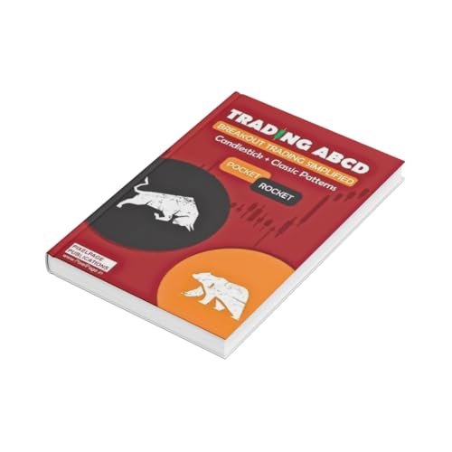 Trading Chart Pattern Poster | Pack of 12 Sheets and Trading ABCD Breakout Pattern Simplified | Candlesticks and Classic Chart Patterns | Pocket Rocket