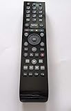 TALKTALK URC179250-02R00 REMOTE CONTROL