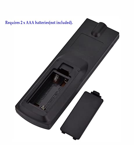 Teatro En Casa, Home Entertainment Imagen adicional