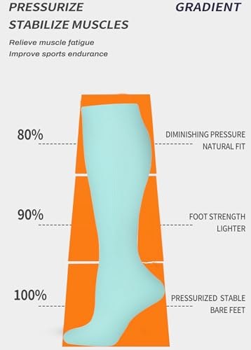 Image of Women's Knee High Compression Socks for Running Work Support Nurses Pregnancy Travel,Colorful Over The Calf Socks,#W402