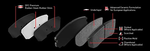 Image of DFC Rear 5000 Euro Ceramic Brake Pads| Fits 2017-2025 Alfa Romeo