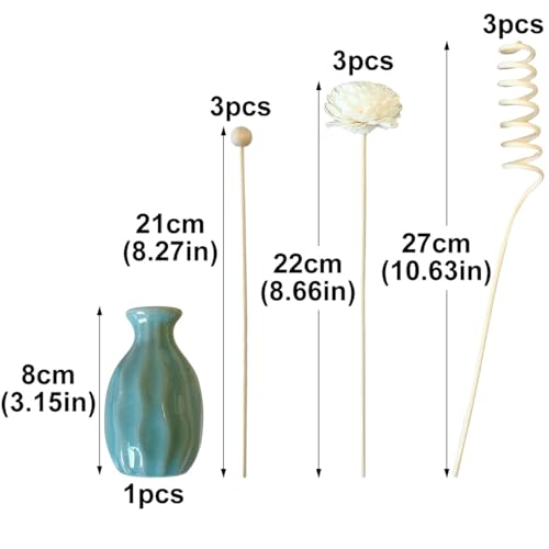 Set Difusor Cerámico con 3 Varillas de Rattán miniatura 2
