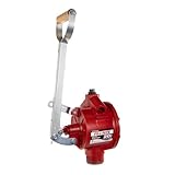 Fill-Rite FR150 Piston Hand Pump (Pump Only)