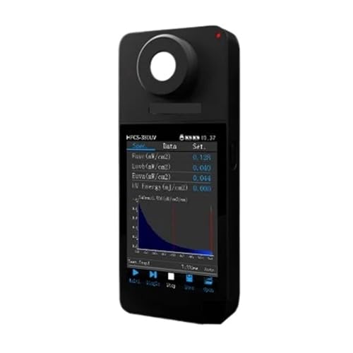 HPCS330UV CXˏƓxFvAeX^[ MW/cm2 ˏƓxv  UV g ːꃂj^O