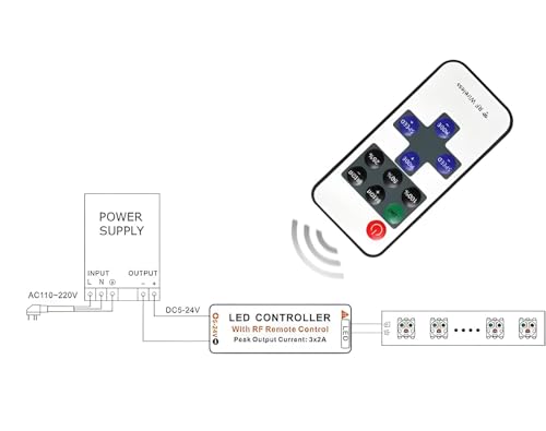 Image of Mini RF LED Dimmer With Jack 5V 12V 24V DC Single Color Light Controller 11 Key Wireless Remote 12A Brightness Speed Adjustable for 2835 3528 5050 LED Strip