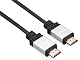 PremiumCord kphdmg3