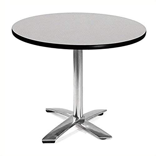 OFM Core Collection 36