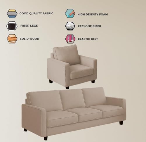 Image of The MM Furniture store Premium Fabric Sofa - Champagne (3+1+1 Seater)