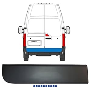 EasyParts Panel Wykończeniowy Drzwi Renault Master